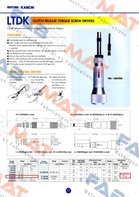 product