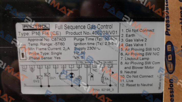 product