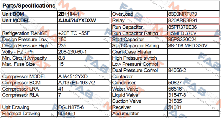 product