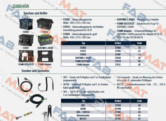 product