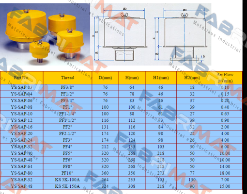 product