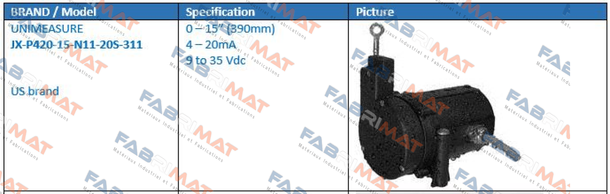product