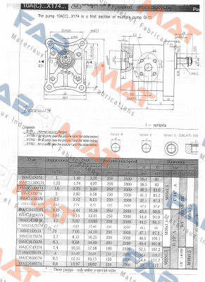 product