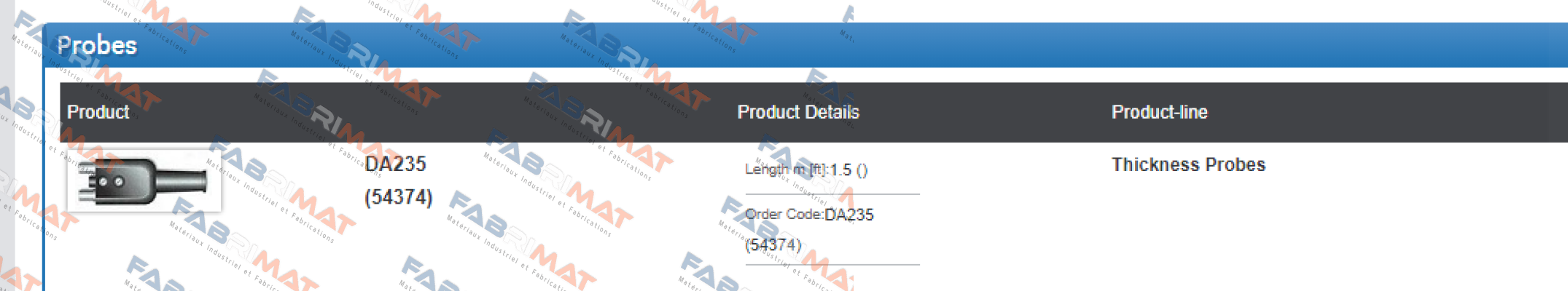 product