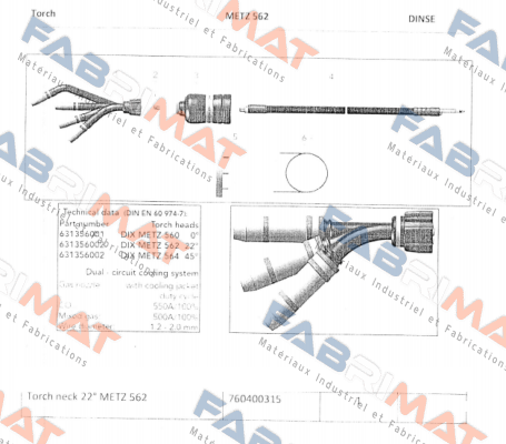 product