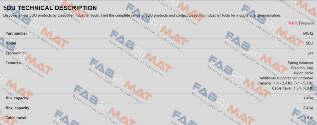 product
