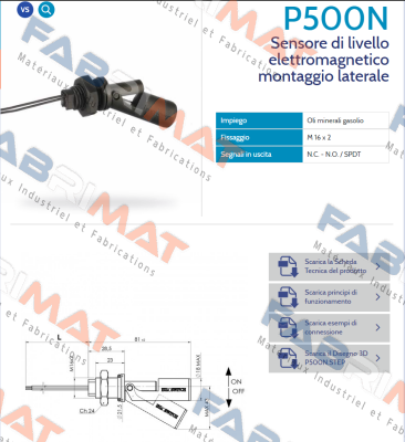 product