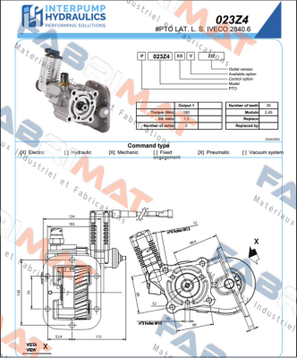 product