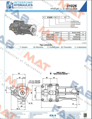 product