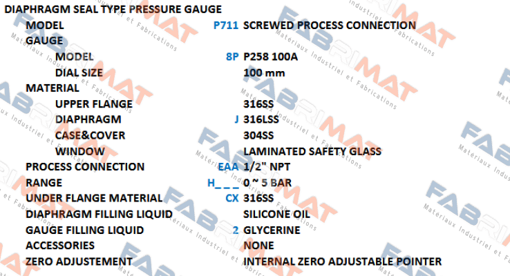 product