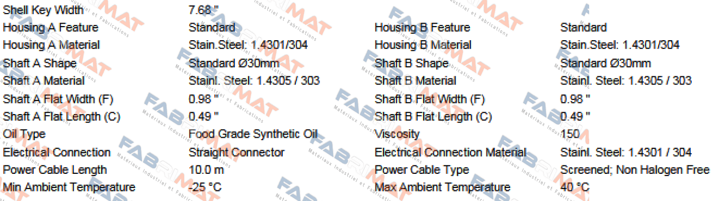 product