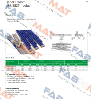 product