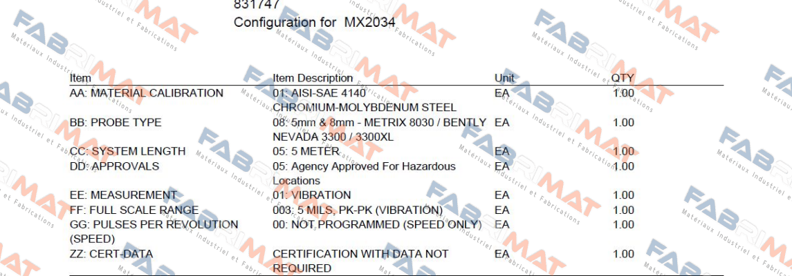 MX2034 Metrix