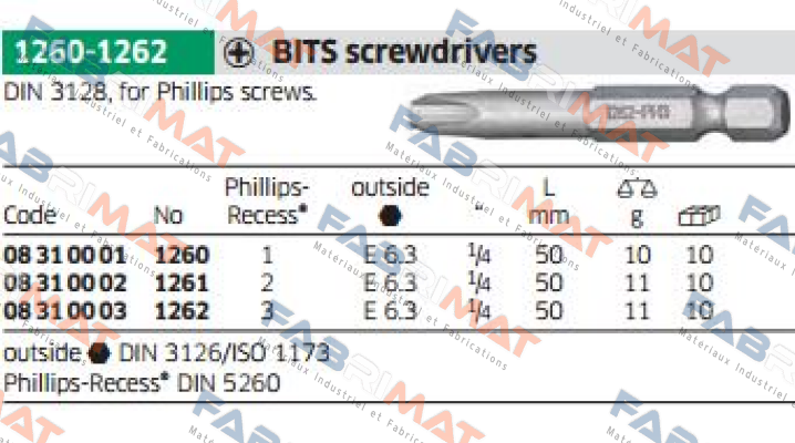 Code: 08310001, Art.No. 1260                            Stahlwille