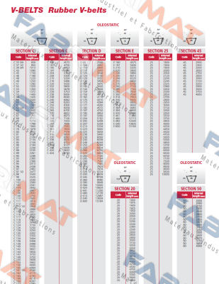 25х2700Li  Megadyne