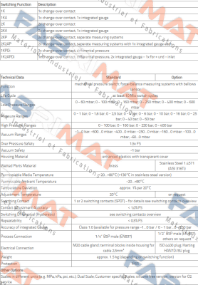 M0132A-031-BAO Pinter