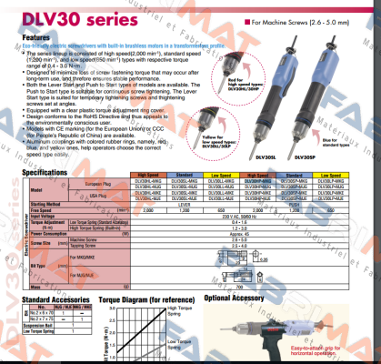 DLV30HP-MKG Delvo