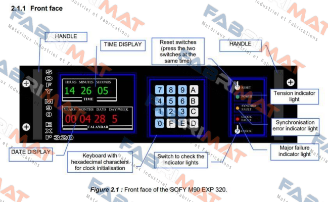 Display board for M90 EXP320 ACEB Electronique