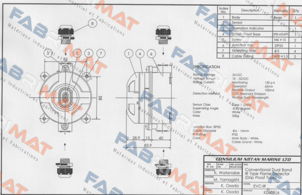 5200039-00A Consilium