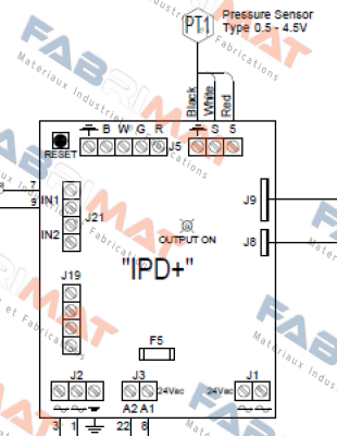RPP0160 TornaTech