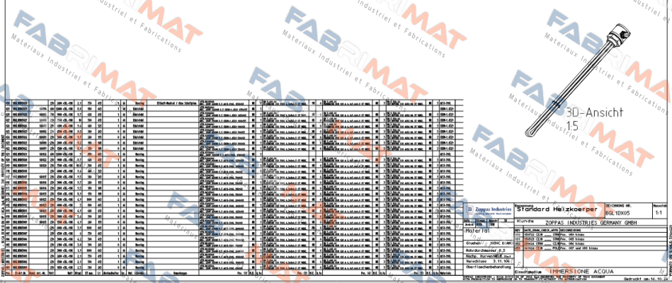 EHK 400V 1500W AISI-316L 330/63+131945 ELTRA HILZINGER