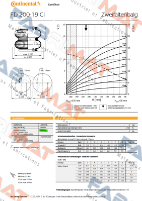 FD200-19 CI G1/4 Contitech