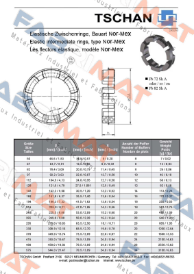Pb72 TNM N82 Tschan