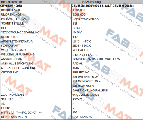 CEV582M-10088 TR Electronic
