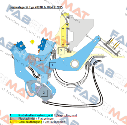 1035816/W005801 (Type-D Pin Arm)      Hegenscheidt MFD
