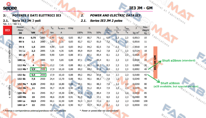 JM132SA 2 B3/S04245309.1 SEIPEE