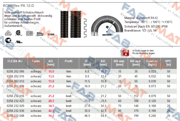 258232048 (1 x 25 pcs)  Flexa