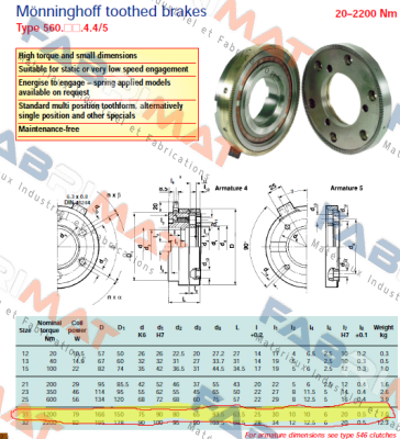 Type 560.4.4/5  Monninghoff
