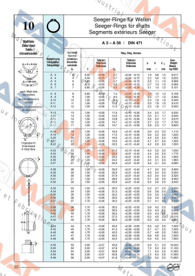 DSH-035-SS  Seeger Orbis