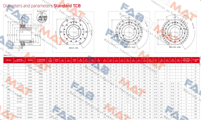 TCB-2600 Obsolete!! Replaced by TCBR 2600 Jaure
