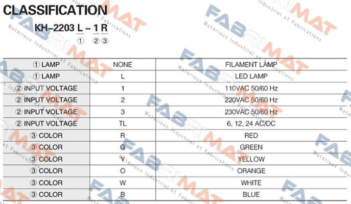 KH-2203L-TL (lamp cup - R) Koino