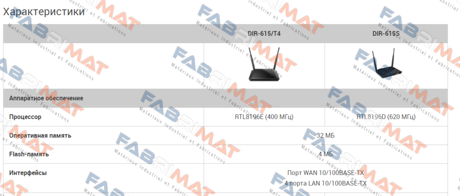 DIR-615/T D-Link