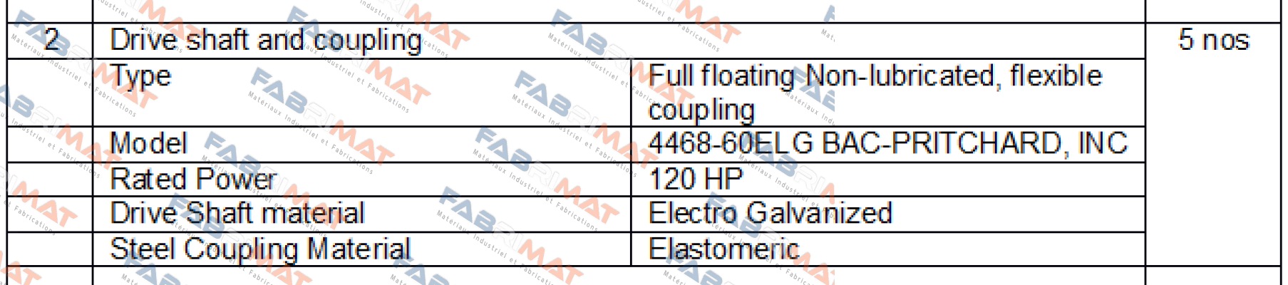 4468-60ELG BAC-PRITCHARD, INC Amarillo Gear