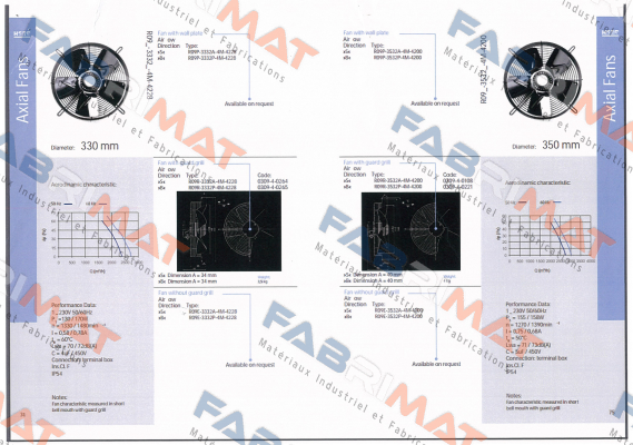 R09R-3332A-4M-4228 Hidria